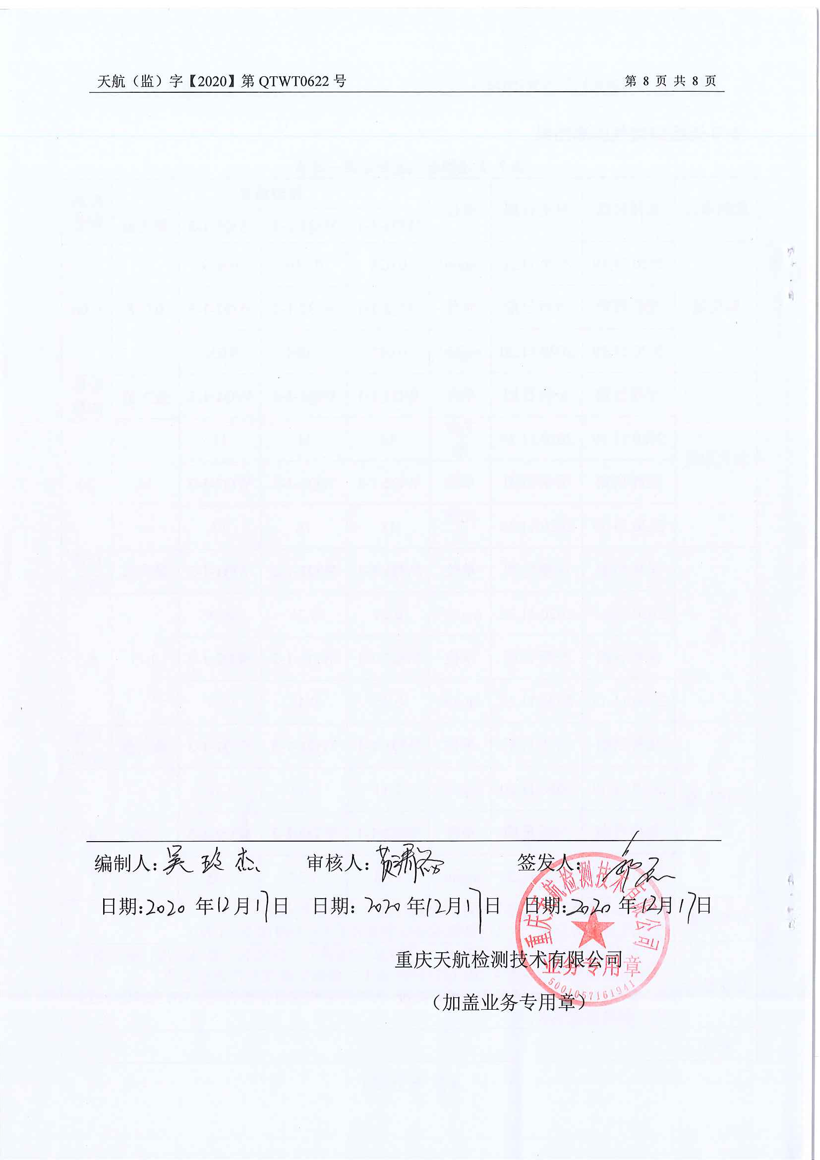 2020年自行監(jiān)測公示