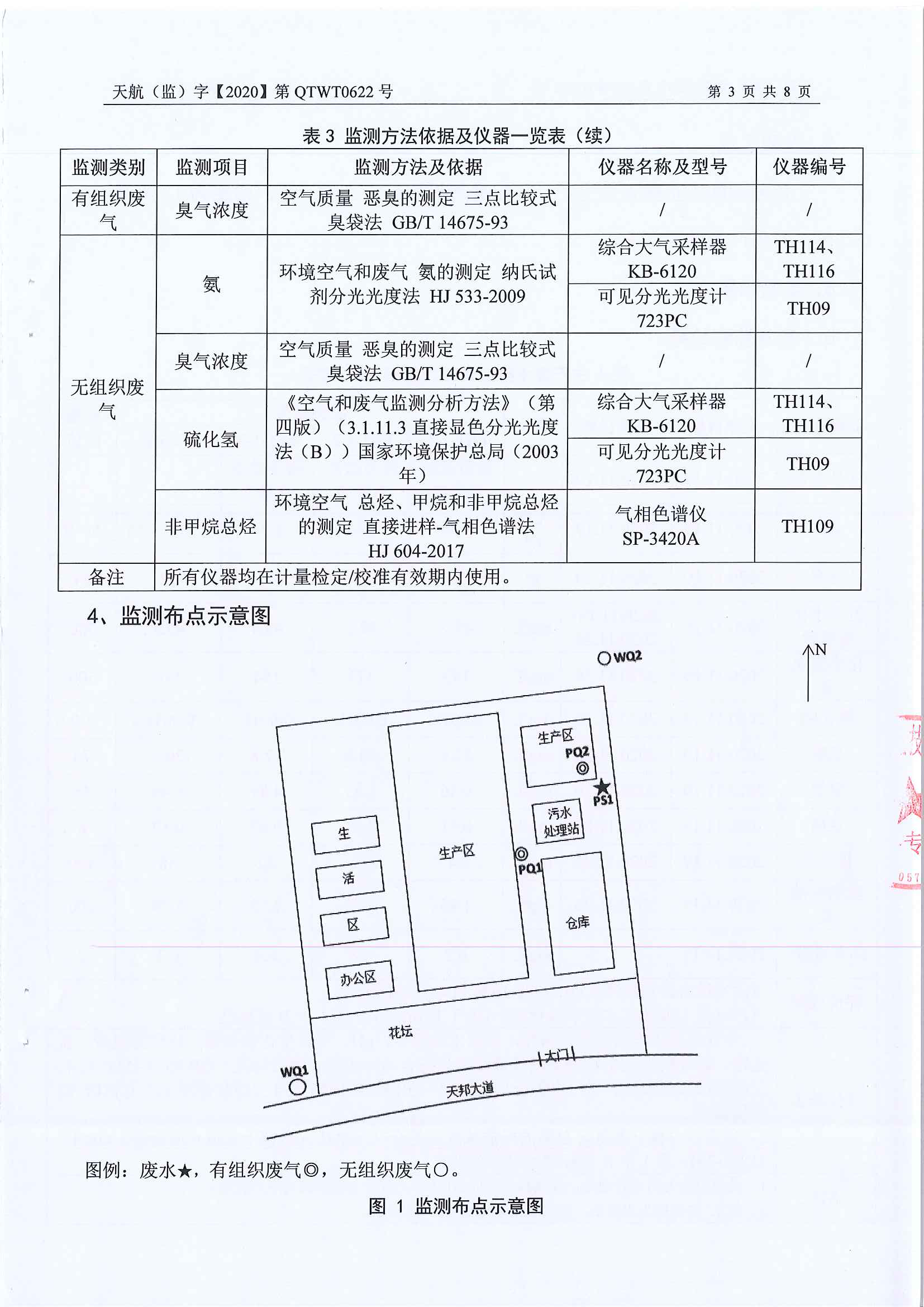 2020年自行監(jiān)測公示
